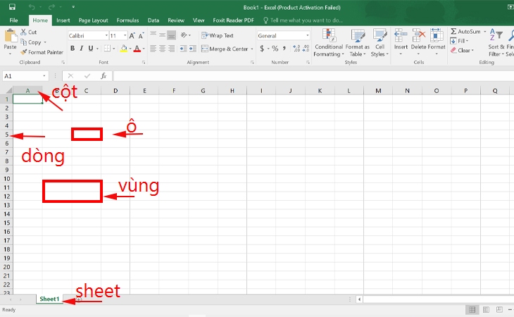 Tổng Quan về Excel và Các Hàm, Công Thức Thường Dùng