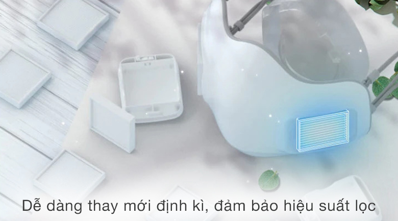Bộ̣ lọc HEPA trên khẩu trang lọc khí LG là gì?