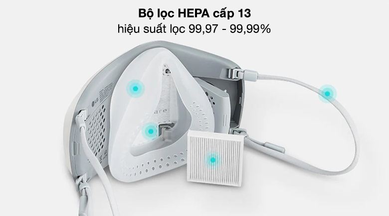 Bộ̣ lọc HEPA trên khẩu trang lọc khí LG là gì?