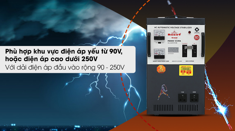 Dải điện áp đầu vào rộng