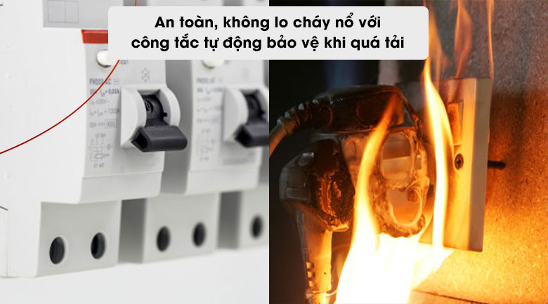 Bảo vệ an toàn 4 trong 1