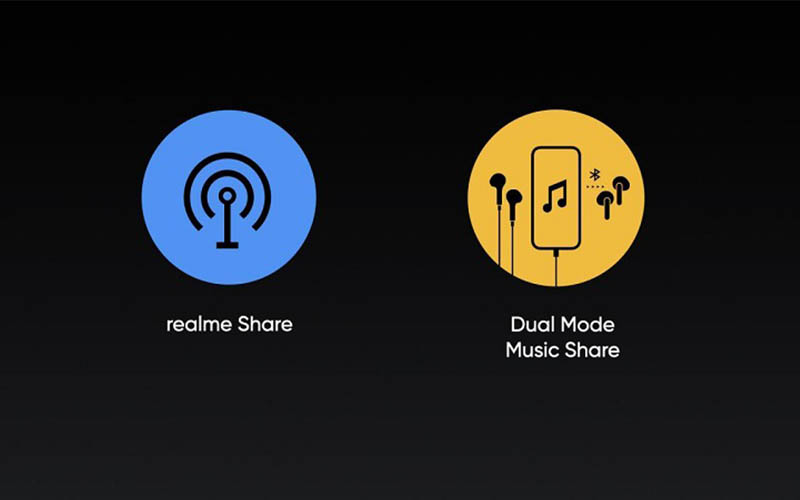 Giao diện Realme UI 