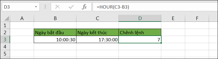 Cách tính chênh lệch thời gian trong Excel dễ thực hiện > Tính chênh lệch giữa hai thời gian chỉ lấy đơn vị giờ