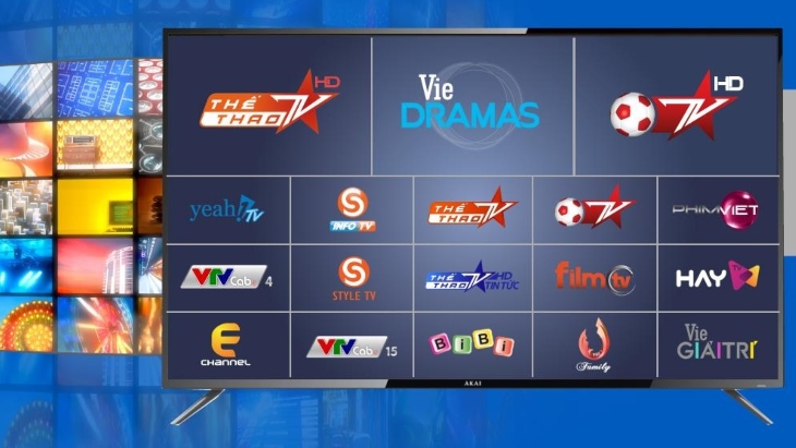 Ứng dụng MyTV