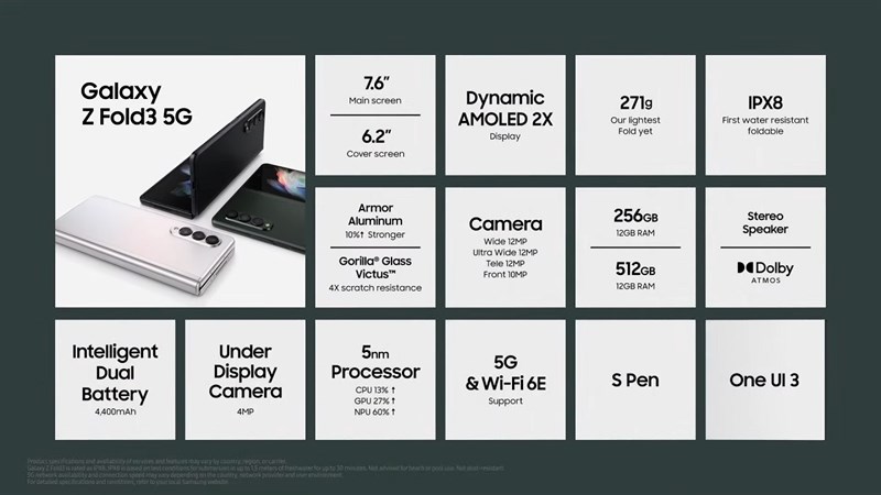 Galaxy Z Fold3 - chiếc smartphone gập tốt nhất, bạn có thể mua được