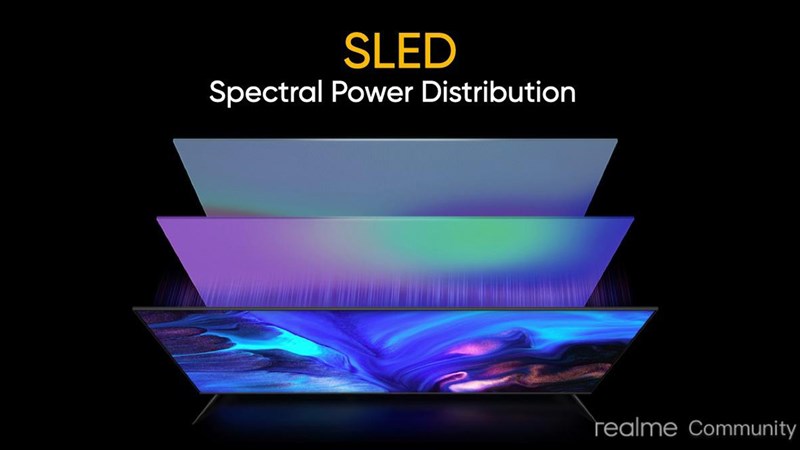 Màn hình SLED Màn hình SLED