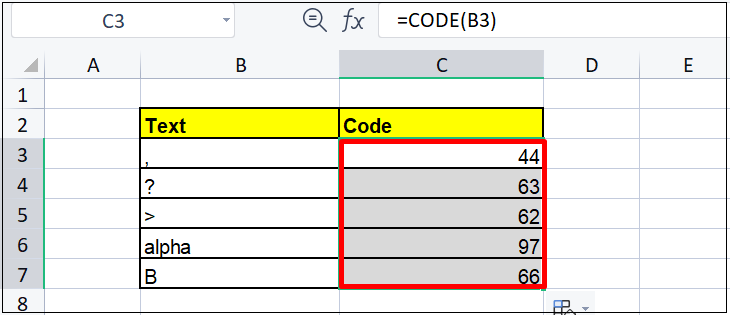 Kết quả của bảng kí tự.