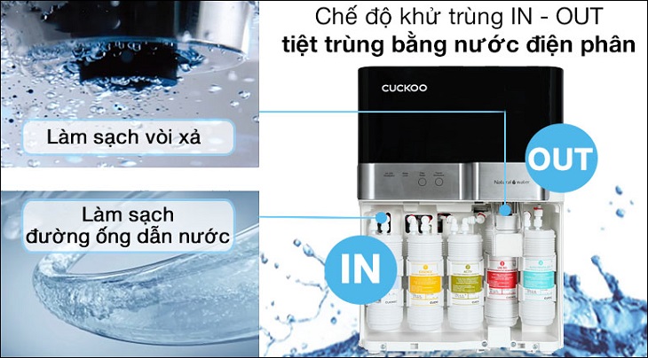 Máy lọc nước Cuckoo của nước nào? Có tốt không? Có nên mua không? > Máy lọc nước RO Cuckoo CP-RRP701MBK 4 lõi