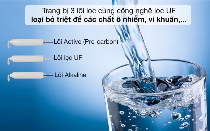 Công nghệ UF trên Máy lọc nước UF Cuckoo CP-M021W 3 lõi