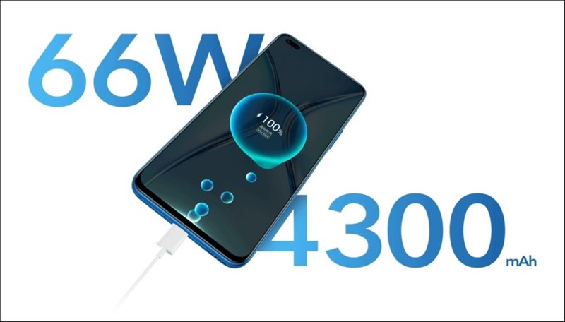 Honor X20 5G ra mắt với Dimensity 900