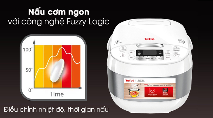 Công nghệ Fuzzy Logic giúp điều chỉnh nhiệt độ nấu thích hợp