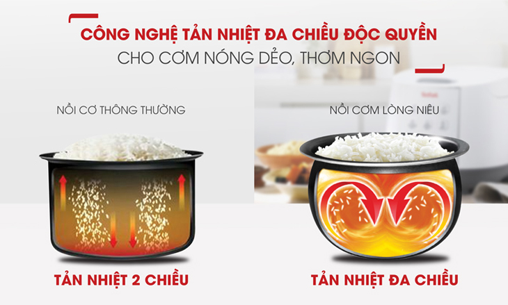 Công nghệ tản nhiệt đa chiều giúp cơm chín đều