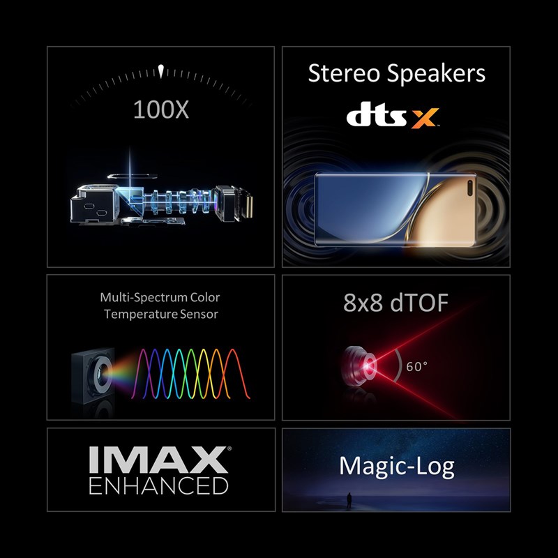 Honor Vietnam bất ngờ đăng tải thông tin về Magic3 series, có lẽ nào?