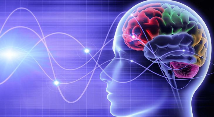 What is brainwave music? Types of brain waves improve health and spirit