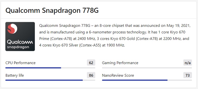 A52s dùng chip Rồng 778G, tín hiệu đáng vui cho dòng Galaxy tầm trung