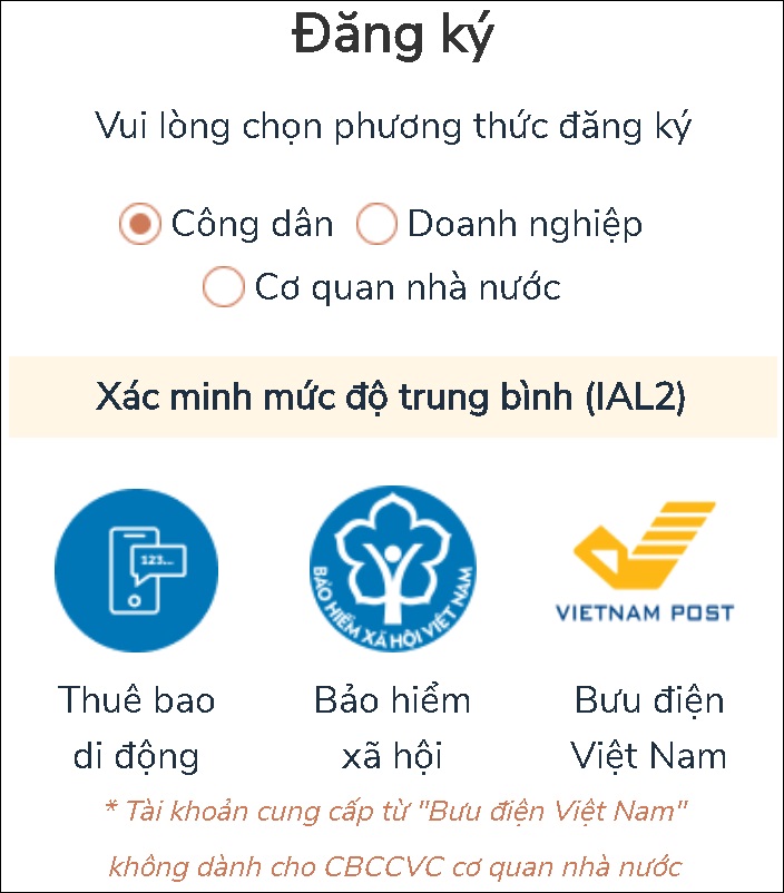 Để nộp được hồ sơ bạn cần đăng ký tài khoản để thực hiện, nếu bạn chưa có tài khoản thì hãy đăng ký Tại đây.