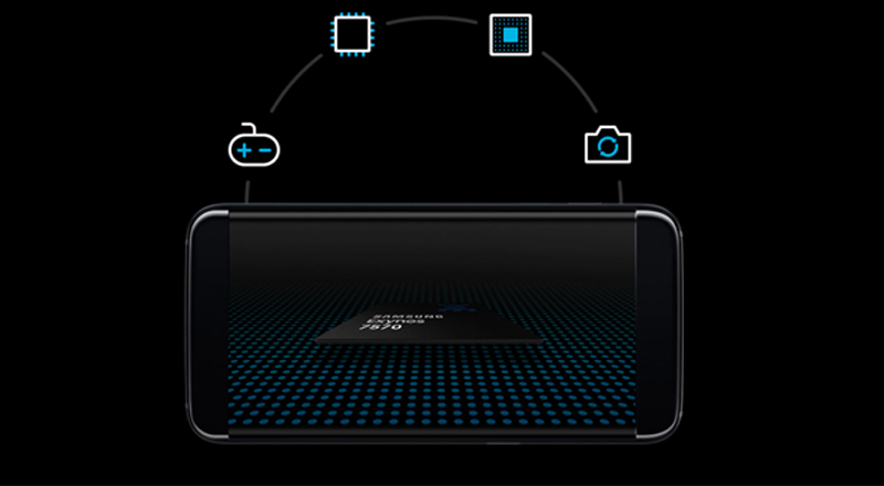 Tìm hiểu về chip xử lý Chip Exynos 7570 > Tìm hiểu về chip xử lý Chip Exynos 7570
