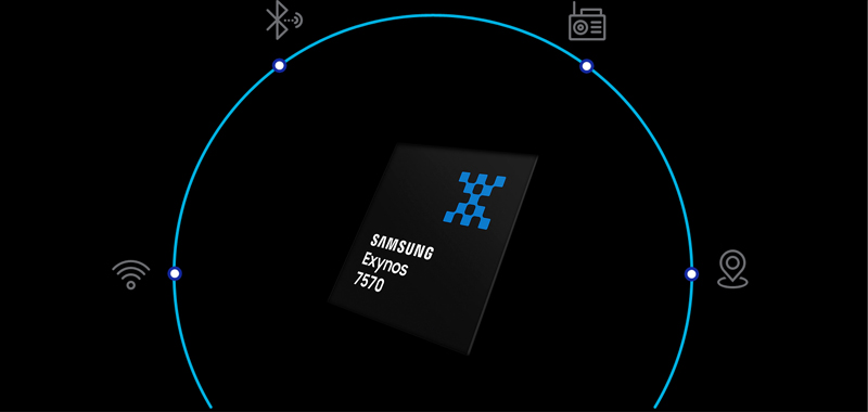 Tìm hiểu về chip xử lý Chip Exynos 7570 > Tìm hiểu về chip xử lý Chip Exynos 7570