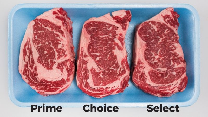 Sự khác nhau giữa 3 loại thịt bò Mỹ