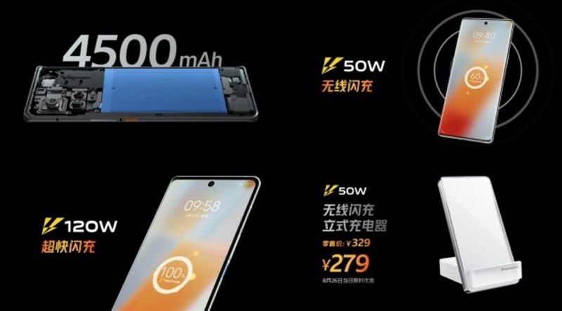iQOO 8 và iQOO 8 Pro ra mắt với chip Snapdragon 888+, sạc nhanh 120W