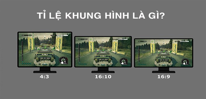 Tỉ lệ khung hình là gì? Sự khác biệt về tỉ lệ khung hình và độ phân giải trên tivi