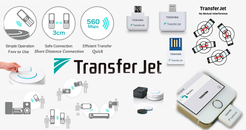 Tìm hiểu về công nghệ TransferJet