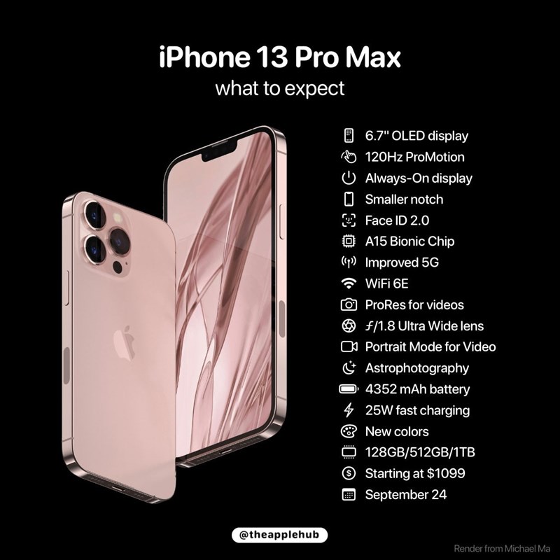 Cấu hình của iPhone 13 Pro Max được The Apple Hub tổng hợp cũng như kỳ vọng. Nguồn: The Apple Hub. Cấu hình của iPhone 13 Pro Max được The Apple Hub tổng hợp cũng như kỳ vọng. Nguồn: The Apple Hub.