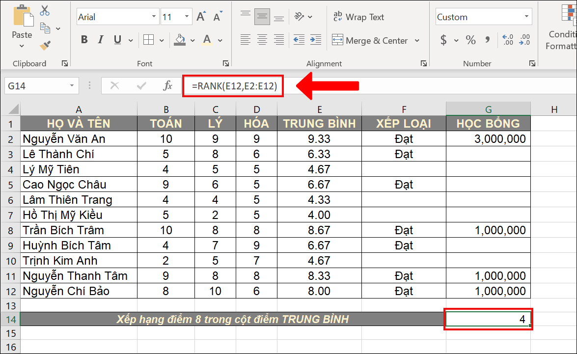 Ví dụ Hàm RANK