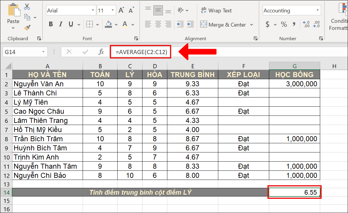 Ví dụ Hàm AVERAGE