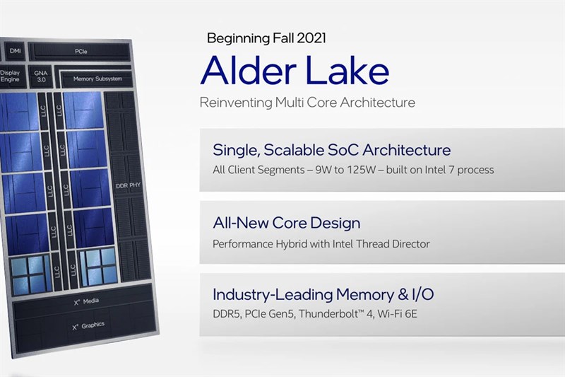 CPU Alder Lake thế hệ thứ 12 đạt hiệu xuất cao nhất hãng từng tạo ra