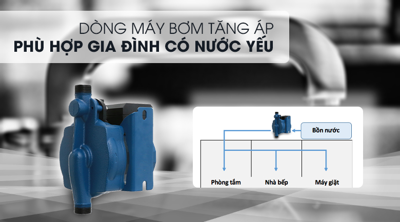 Cách lắp đặt máy bơm tăng áp cho bồn nước đơn giản tại nhà