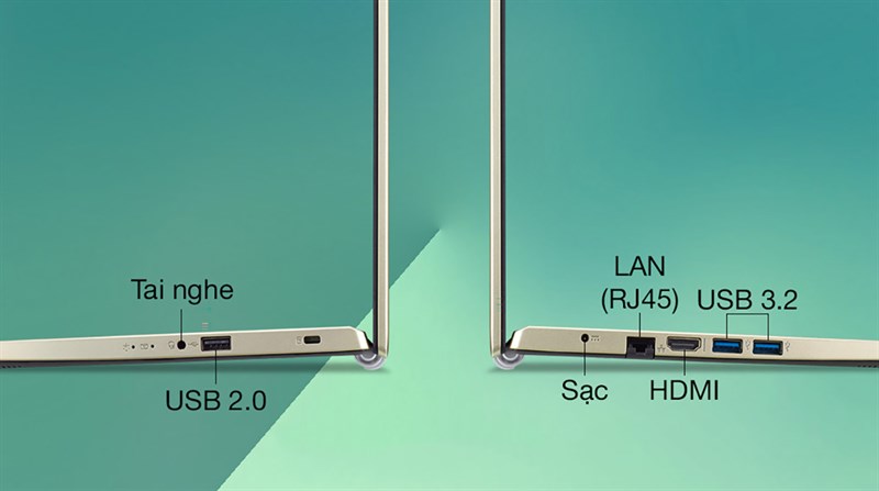 Các cổng kết nối trên Acer Aspire 3.