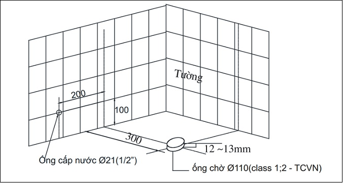 Định vị ống nước thải