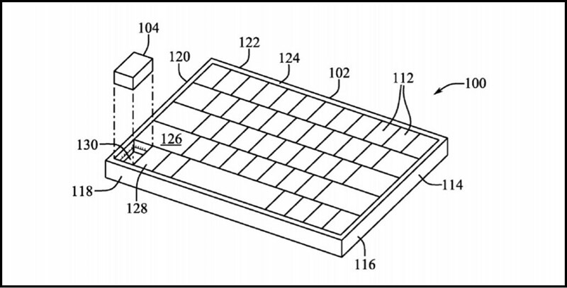 Bàn phím MacBook trong tương lai sẽ 'biến hóa khôn lường', vì sao thế? Bàn phím MacBook trong tương lai sẽ 'biến hóa khôn lường', vì sao thế?