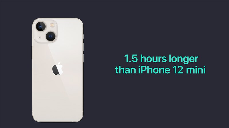 iPhone 13 mini có thời lượng sử dụng được nâng cấp so với thế hệ trước iPhone 13 mini có thời lượng sử dụng được nâng cấp so với thế hệ trước