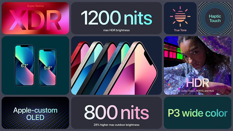 iPhone 13 mini sử dụng tấm nền cao cấp và được nâng cấp độ sáng lên 1200 nits iPhone 13 mini sử dụng tấm nền cao cấp và được nâng cấp độ sáng lên 1200 nits