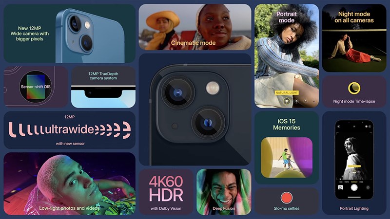 iPhone 13 mini có cụm camera được trang bị công nghệ chống rung iPhone 13 mini có cụm camera được trang bị công nghệ chống rung