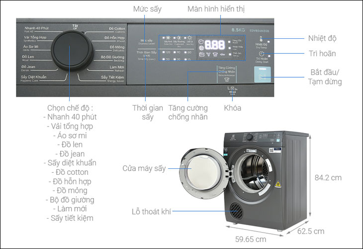 Máy sấy Electrolux được trang bị bảng điều khiển dễ sử dụng