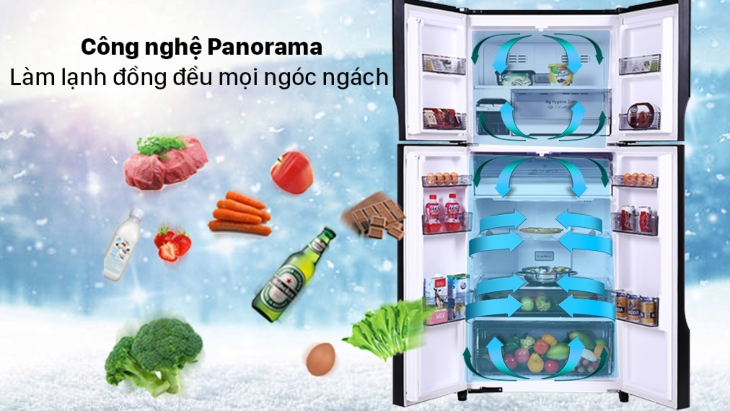 Công nghệ Panorama giúp làm lạnh đồng đều, khắp mọi ngóc ngách trong tủ lạnh