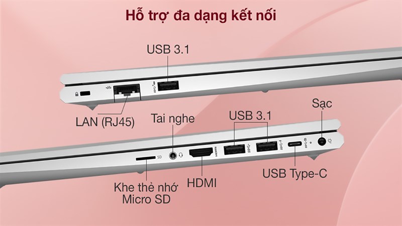 Laptop 15 triệu 2021 - HP Probook 450 G8 i3 (2H0U4PA) 