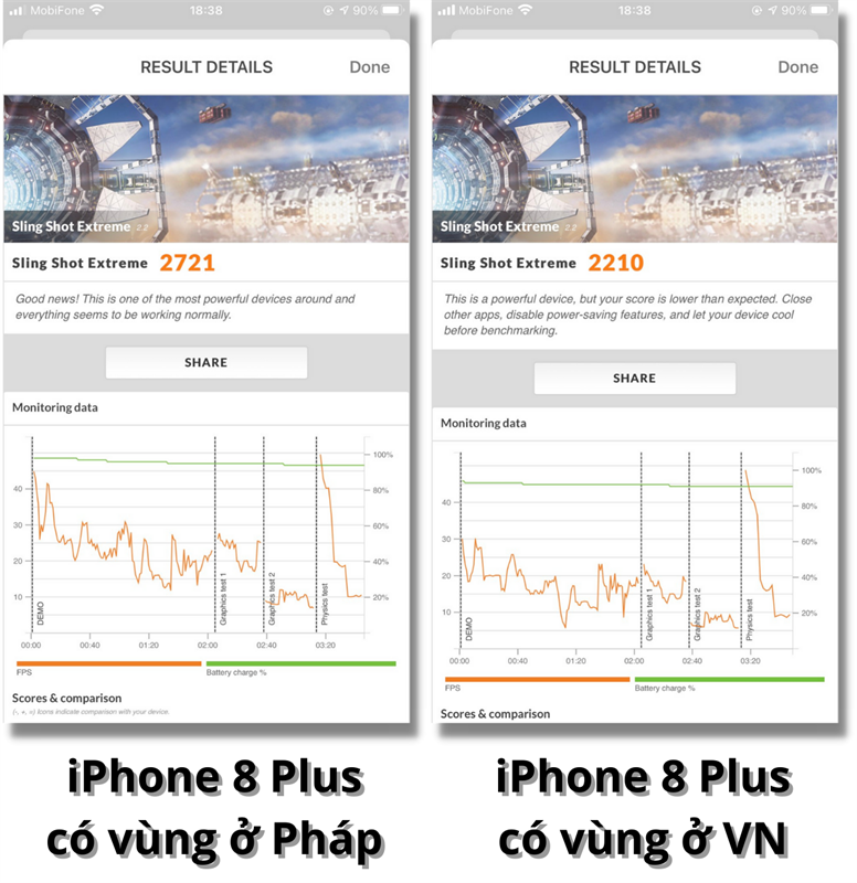Điểm số 3DMark của iPhone 8 Plus ở vùng Pháp (bên trái) và ở Việt Nam (bên phải).