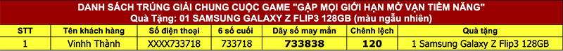 Người may mắn ẵm Galaxy Z Flip3 đã lộ diện, xem liền kết quả bạn ơi!