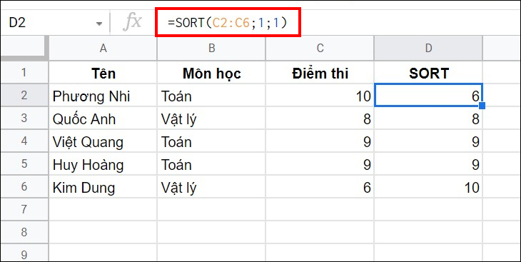 Hàm SORT trong Excel: Cách sử dụng để sắp xếp dữ liệu nhanh chóng, đơn giản nhất