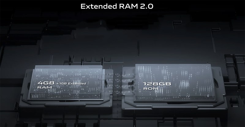 Mở bán Vivo Y21