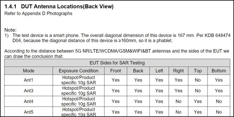 Nokia TA-1374 có kích thước 167 mm