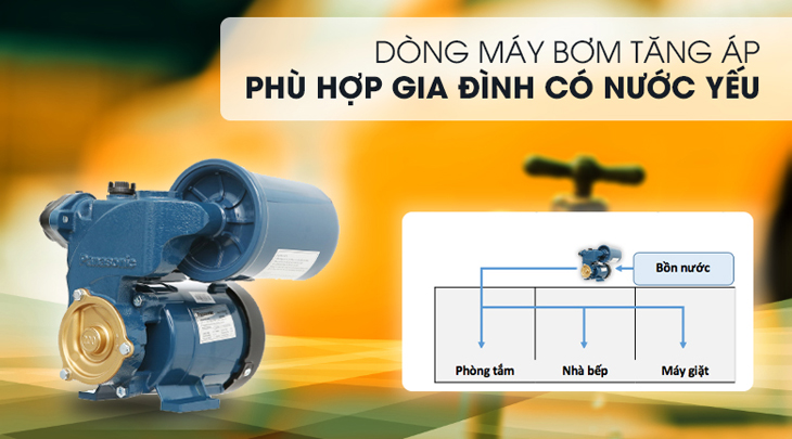 Nguyên nhân máy bơm không lên nước và cách khắc phục > Ứng dụng của máy bơm nước