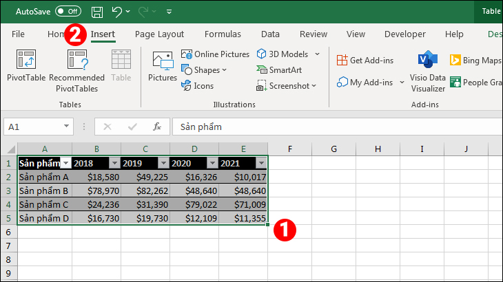 Cách vẽ biểu đồ trong Excel đơn giản đẹp mắt