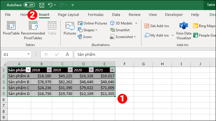 Vẽ biểu đồ Excel đơn giản và dễ dàng hơn bao giờ hết. Mình không cần phải là chuyên gia về dữ liệu hay thống kê để tạo ra một biểu đồ đẹp và chuyên nghiệp trong Excel. Tại sao không coi đó là một trò chơi thú vị để tạo ra những biểu đồ thật độc đáo và thu hút nhỉ?