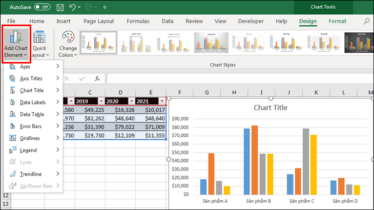 Cách vẽ biểu đồ trong Excel đơn giản, đẹp mắt