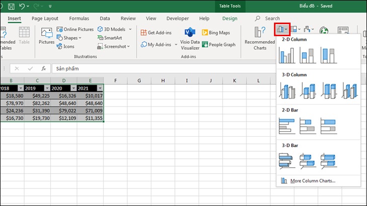 treemap chart trong excel de lam gi